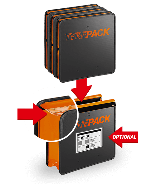 TyrePack Versandprozess Step 5